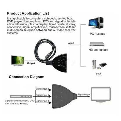 "Cable divisor HDMI de 3 puertos 1080/4K, conmutador HUB adaptador para HDTV, PS4, Xbox"