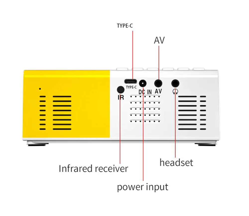 Proyector Mini LED Multifuncional con Reproductor Multimedia: Compacto y Potente